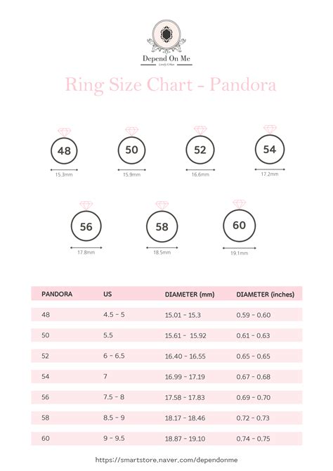 pandora rings size 11|More.